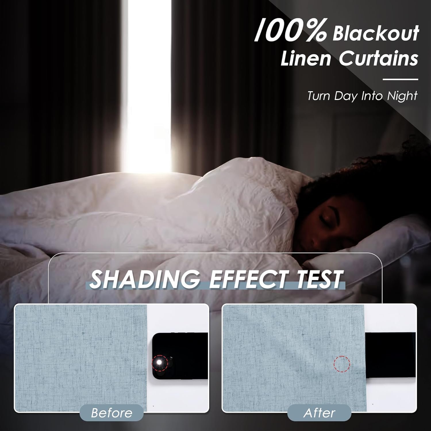 Grommet Blue Blackout Linen Curtains 84 inches Long for Bedroom Full Light Blocking Thermal Insulated Black Out Curtain Panels 84 Inch Length Energy Saving Room Darkening Curtain White Backing 52x84 - Image 2