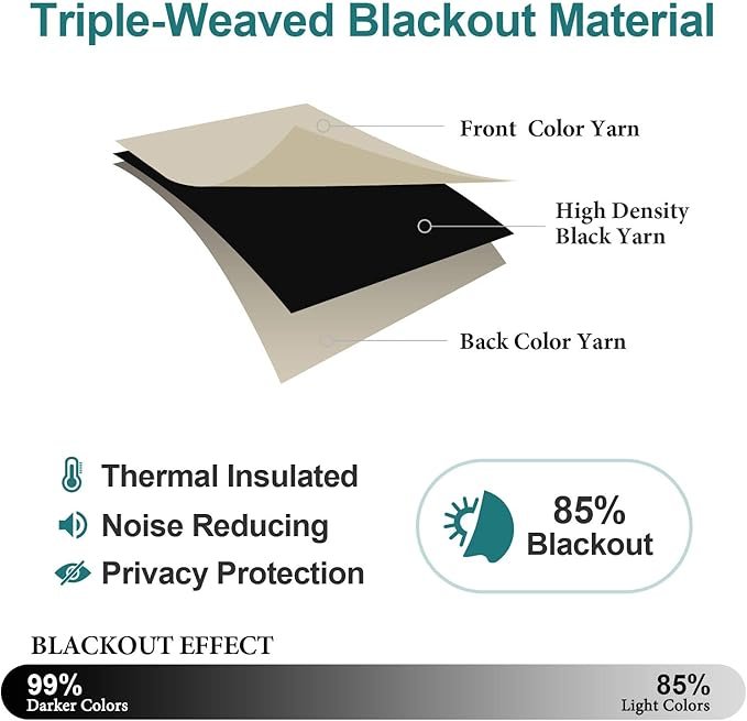 Grommet Room Darkening Curtains for Bedroom and Living Room - 2 Panels Set Thermal Insulated Blackout Curtains (Beige, 42W x 63L) - Image 5
