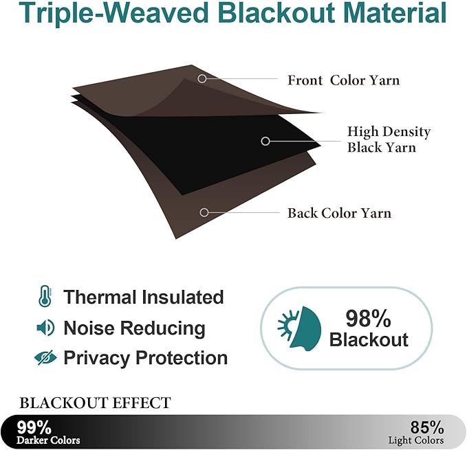Grommet Blackout Curtains for Bedroom and Living Room - 2 Panels Set Thermal Insulated Room Darkening Curtains (Brown, 42W x 63L) - Image 4